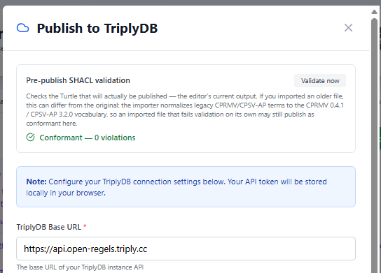 Screenshot: The publish dialog's "Pre-publish SHACL validation" panel showing a green "Conformant — 0 violations" result with the CPRMV/CPSV-AP/RONL layers, the "Validate now" button, and the explanatory note about regenerated output
