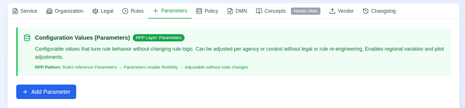 Screenshot: Tab navigation bar showing the Parameters (green) tabs with RPP layer badges