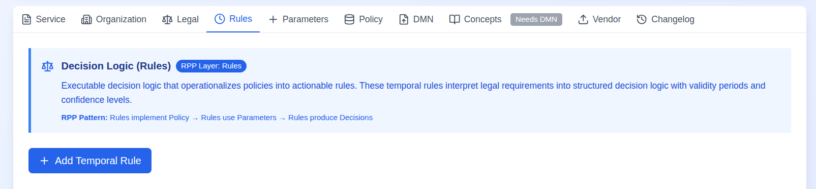 Screenshot: Tab navigation bar showing the Rules (blue) with RPP layer badges