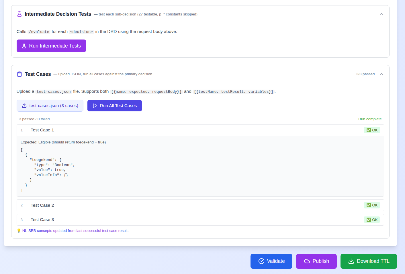 Screenshot: Test Cases section showing the pass/fail counter at the top (3/3 passed) and four test case rows each with a ✅ badge and the expected outcome text