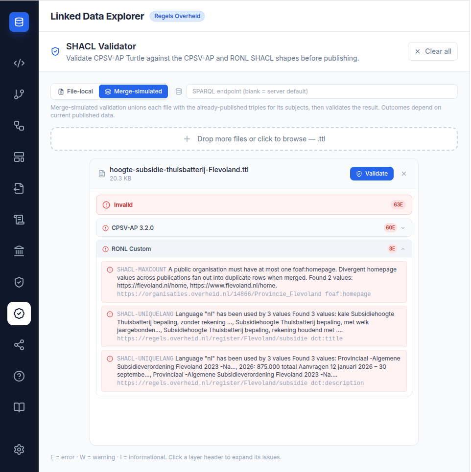 Screenshot: Merge-simulated mode with the endpoint field, showing a cross-publication foaf:homepage collision detected in the RONL Custom layer