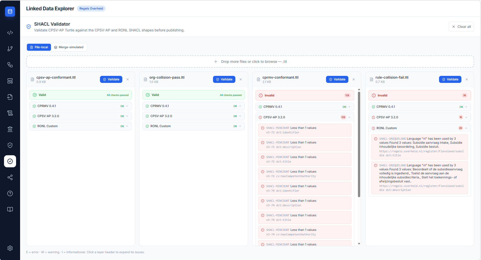 Screenshot: SHACL Validator with three files loaded side-by-side — a conformant file (all green) and two collision fixtures showing per-layer errors