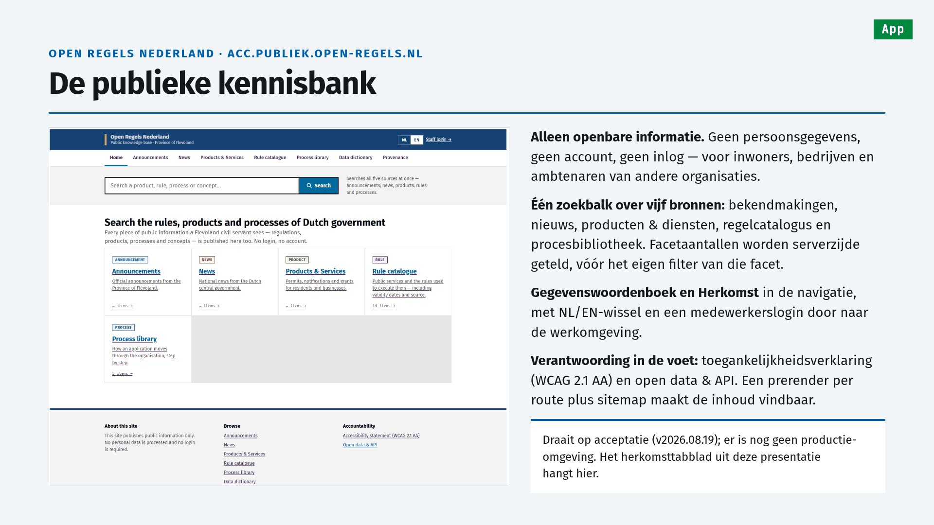 Slide 11 of 25, Open Regels Nederland · acc.publiek.open-regels.nl: De publieke kennisbank (the public knowledge base). A screenshot shows the English home page with one search box and cards for Announcements, News, Products and Services, Rule catalogue and Process library. Beside it: public information only — no personal data, no account, no login — for residents, businesses and civil servants of other organisations; one search bar over five sources, announcements, news, products and services, rule catalogue and process library, with facet counts computed server-side before that facet's own filter is applied; a data dictionary and Provenance in the navigation, with an NL/EN switch and a staff login through to the work environment; accountability in the footer, an accessibility statement (WCAG 2.1 AA) and open data and API, with a prerender per route plus a sitemap making the content findable. Callout: runs on acceptance (v2026.08.19) and there is no production environment yet; the Provenance tab from this presentation lives here