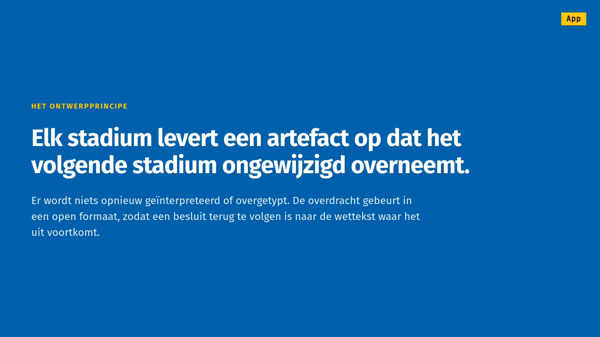 Slide 12 of 25, statement on blue, badge App, the design principle: Elk stadium levert een artefact op dat het volgende stadium ongewijzigd overneemt (every stage delivers an artefact the next stage takes over unchanged). Nothing is reinterpreted or retyped. The handover happens in an open format, so a decision can be traced back to the legal text it comes from